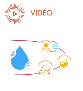 Eau et climat, ça coule de source !
