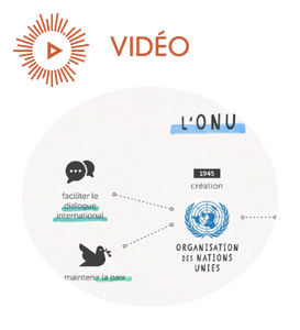 L'ONU quel est son rôle ? - Décod'actu